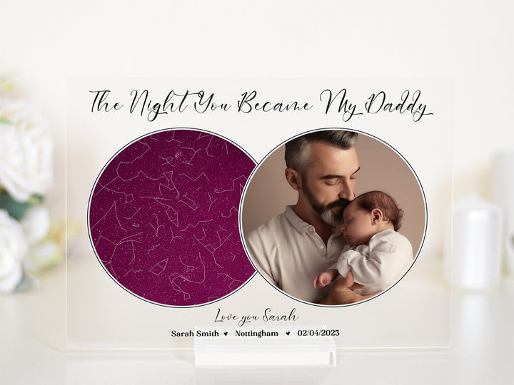 Personalised Father’s Day Gifts UK Under £25