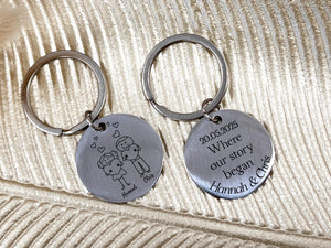 two metal key chains with a picture of a man and a woman on them