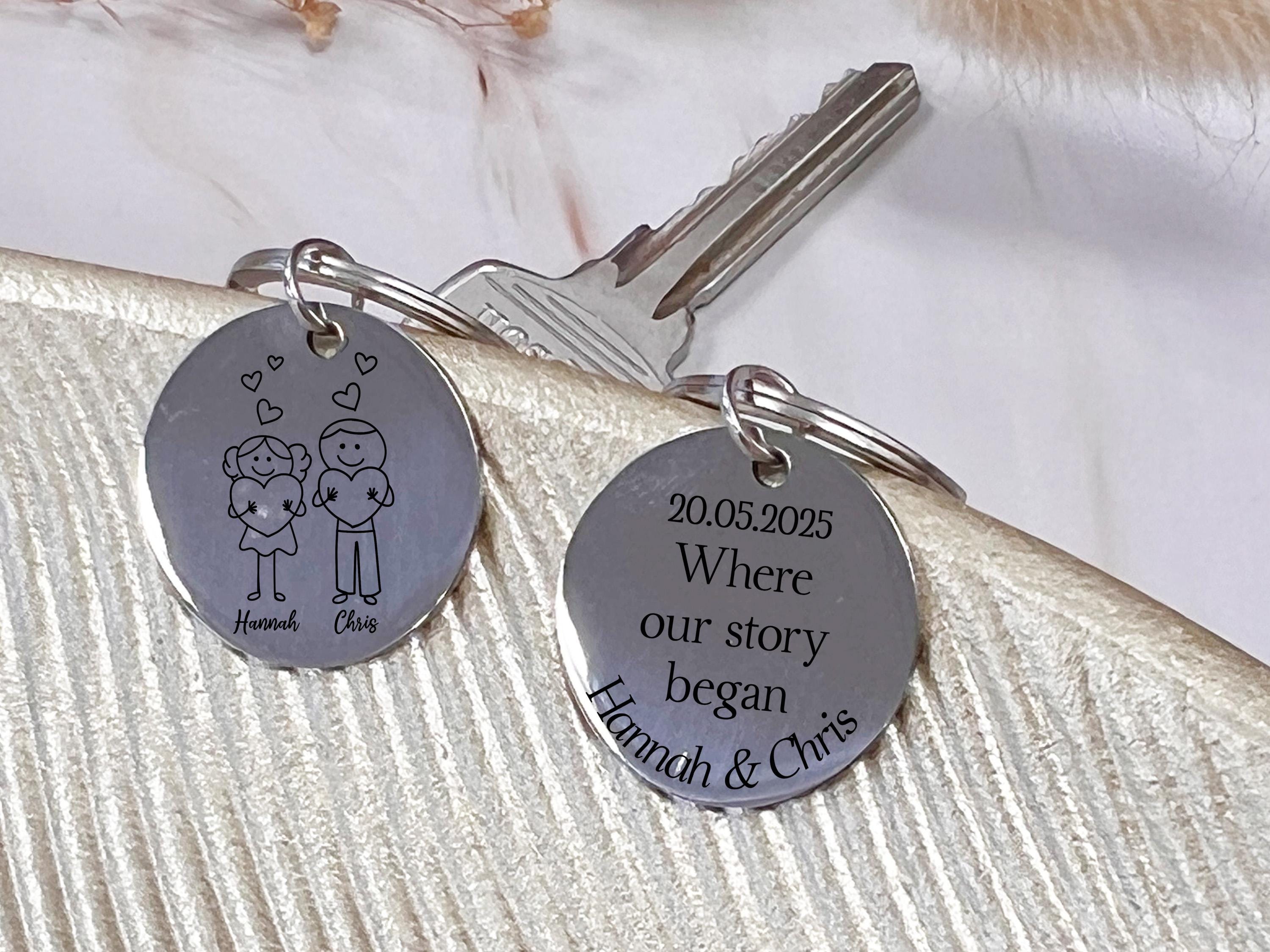 a couple of keychains with a picture on them