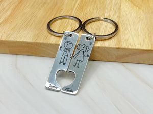 a pair of scissors with a couple drawn on them